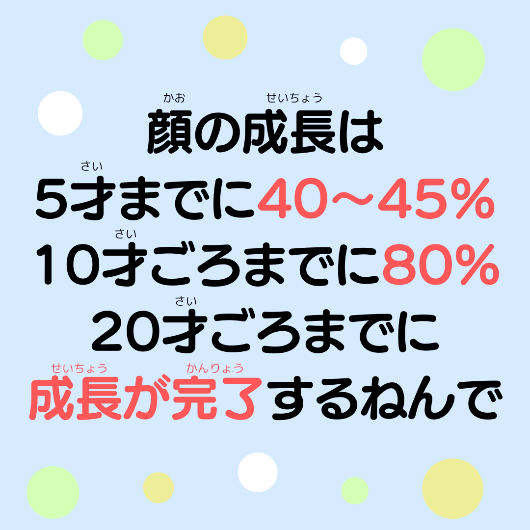 呼吸と歯並びの関係性👃